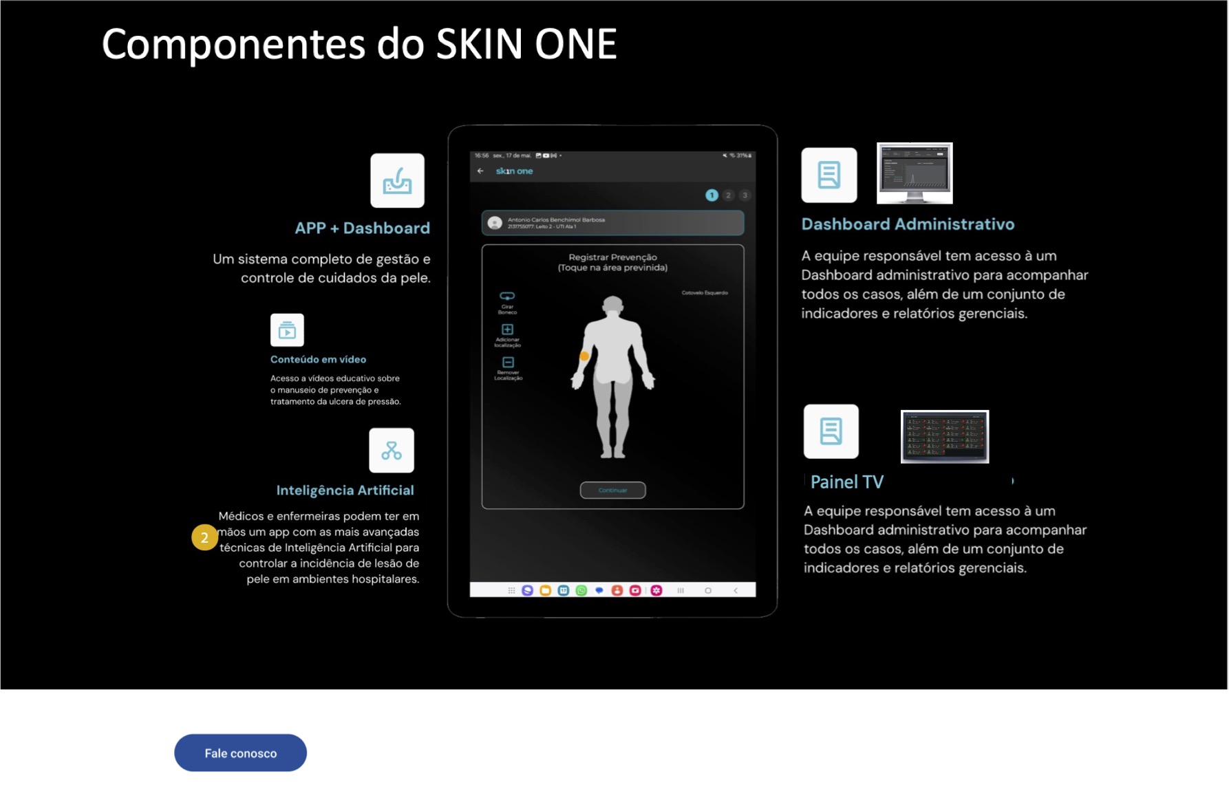 Componentes do SKIN ONE: App e Dashboard, Conteúdo em Vídeo, Inteligência Artificial, Dashboard Administrativo e Painel TV